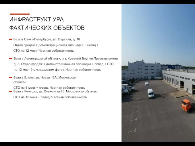 ИНФРАСТРУКТ УРА ФАКТИЧЕСКИХ ОБЪЕКТОВ База в Санкт-Петербурге, ул. Верхняя, д.