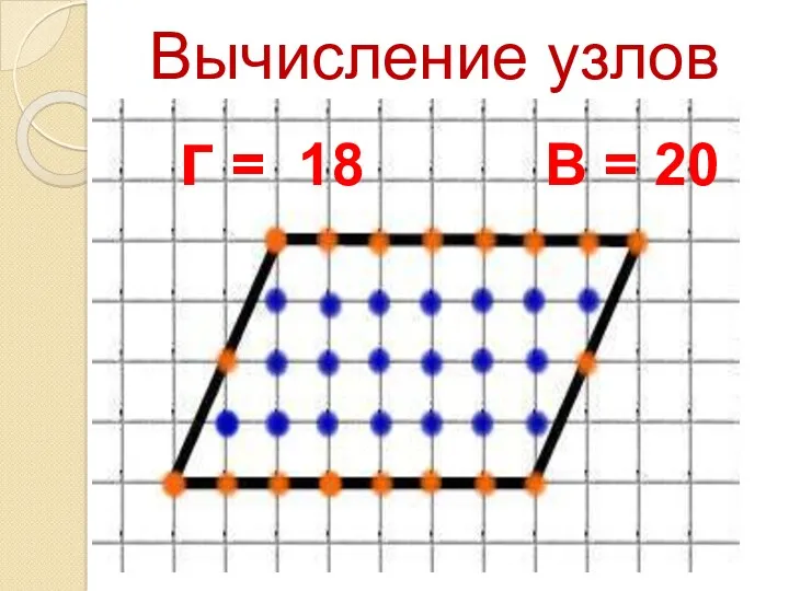 Вычисление узлов Г = 18 В = 20