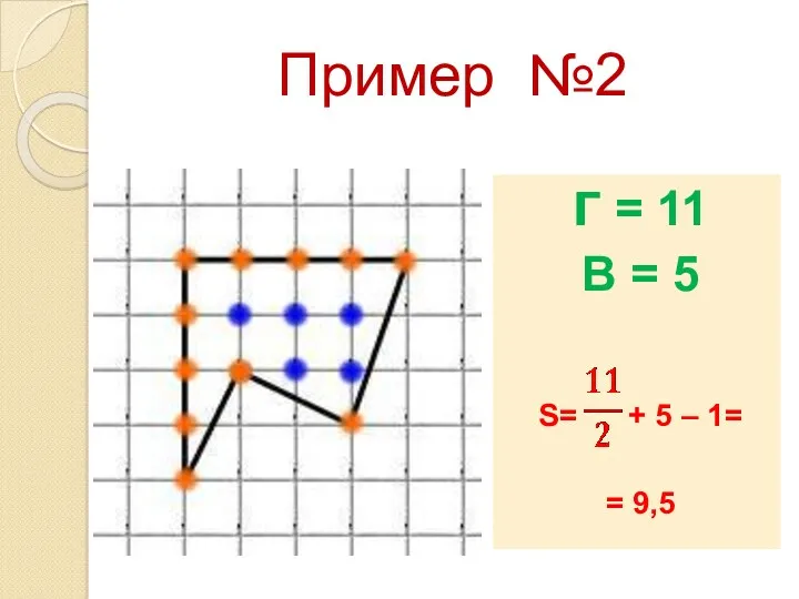 Пример №2 Г = 11 В = 5 S= + 5 – 1= = 9,5