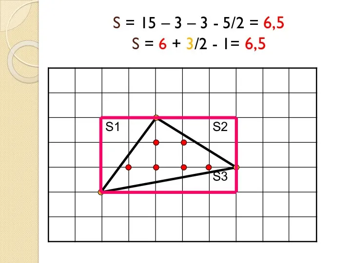 S = 15 – 3 – 3 - 5/2 =