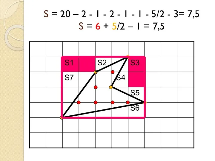 S = 20 – 2 - 1 - 2 -