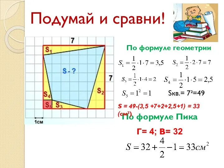 По формуле Пика Г= 4; В= 32 По формуле геометрии