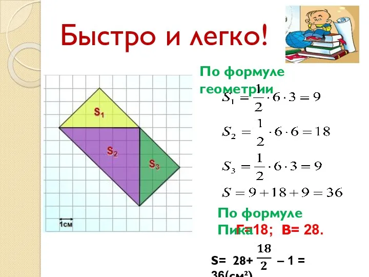 Г=18; В= 28. S= 28+ – 1 = 36(см²) По