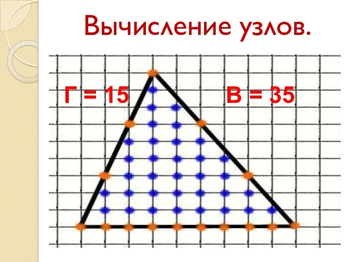 Вычисление узлов. Г = 15 В = 35