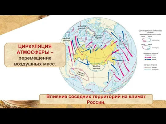 Влияние соседних территорий на климат России. ЦИРКУЛЯЦИЯ АТМОСФЕРЫ – перемещение воздушных масс.