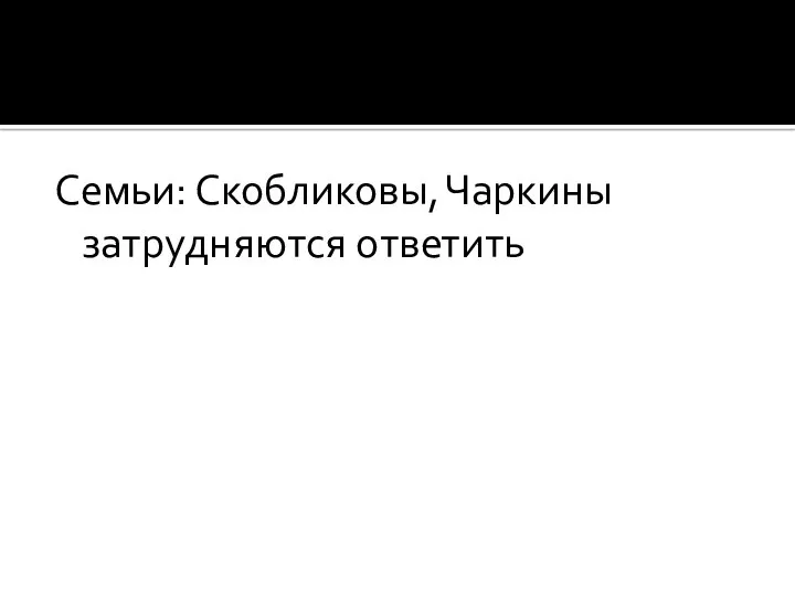 Семьи: Скобликовы, Чаркины затрудняются ответить