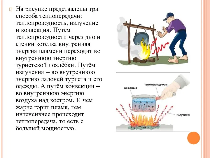 На рисунке представлены три способа теплопередачи: теплопроводность, излучение и конвекция.