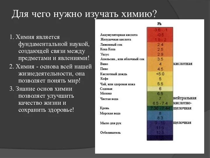 Для чего нужно изучать химию? 1. Химия является фундаментальной наукой,