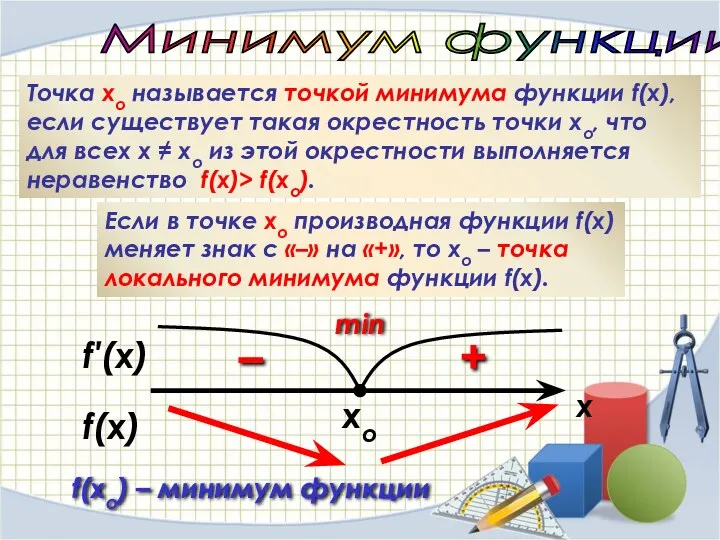 f′(x) xo Минимум функции Точка хо называется точкой минимума функции