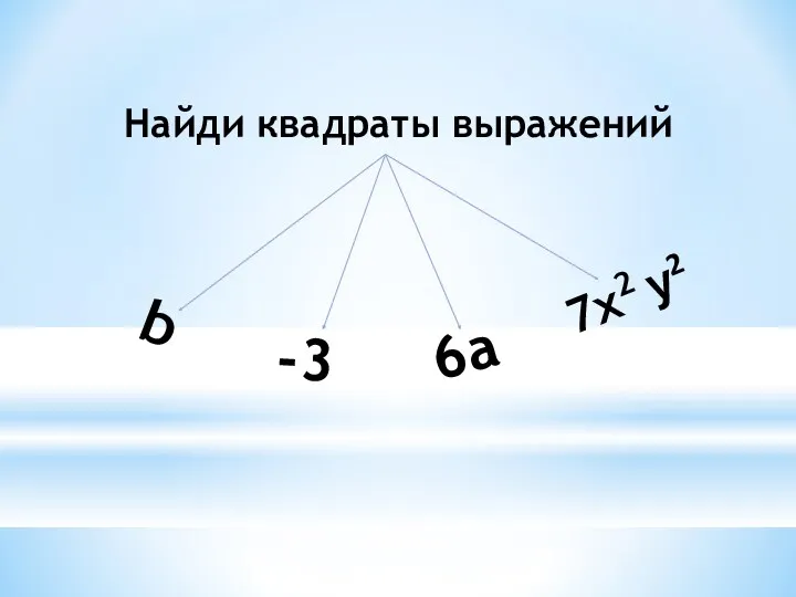 20230607_prezentatsiya_po_matematike_kvadrat_summy_