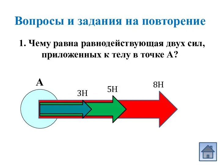 1. Чему равна равнодействующая двух сил, приложенных к телу в