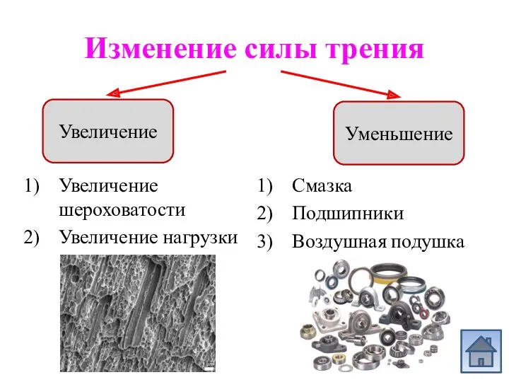 Изменение силы трения Увеличение шероховатости Увеличение нагрузки Смазка Подшипники Воздушная подушка Увеличение Уменьшение