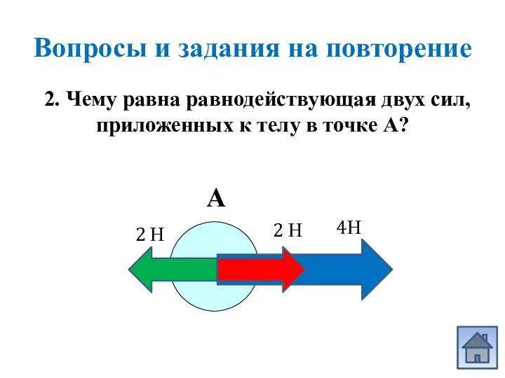 2. Чему равна равнодействующая двух сил, приложенных к телу в