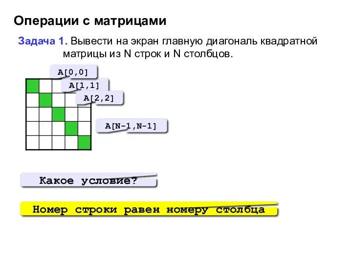 Операции с матрицами Задача 1. Вывести на экран главную диагональ