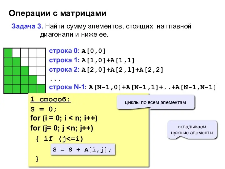 Операции с матрицами Задача 3. Найти сумму элементов, стоящих на