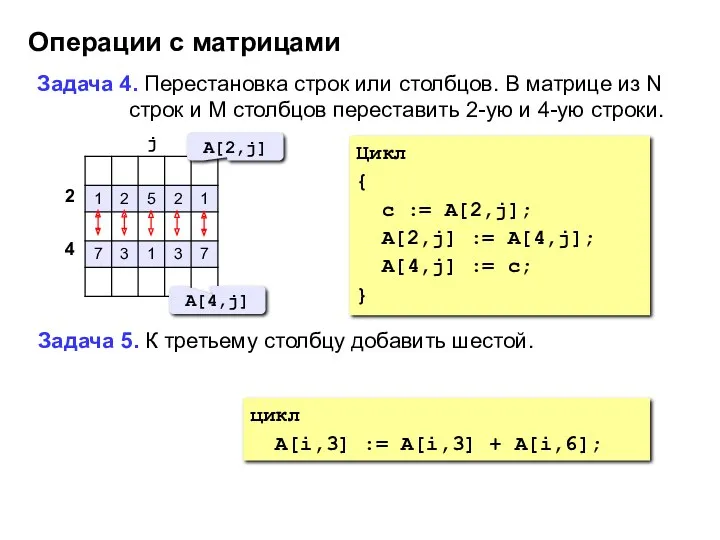 Операции с матрицами Задача 4. Перестановка строк или столбцов. В