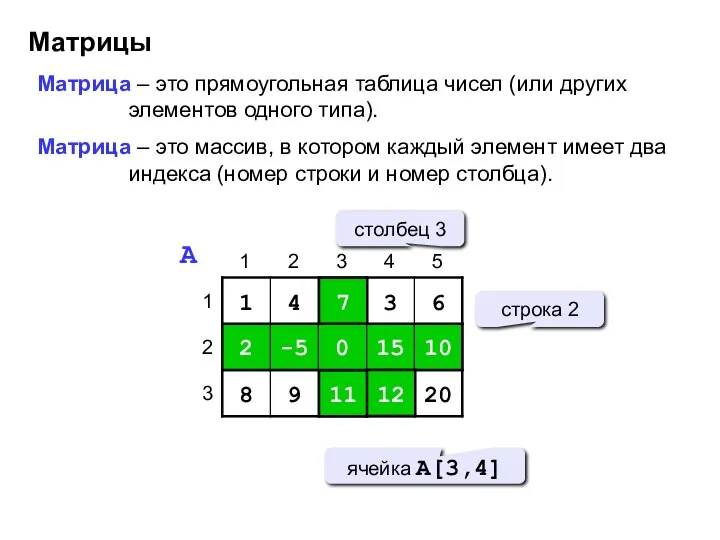 Матрицы Матрица – это прямоугольная таблица чисел (или других элементов