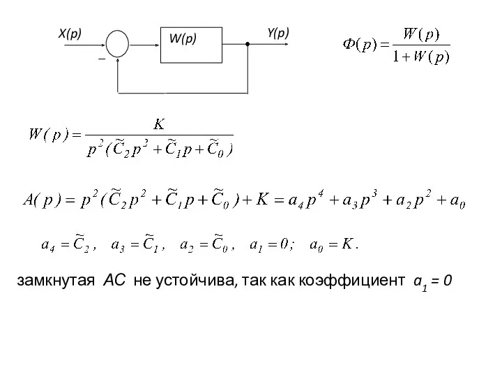 замкнутая АС не устойчива, так как коэффициент a1 = 0