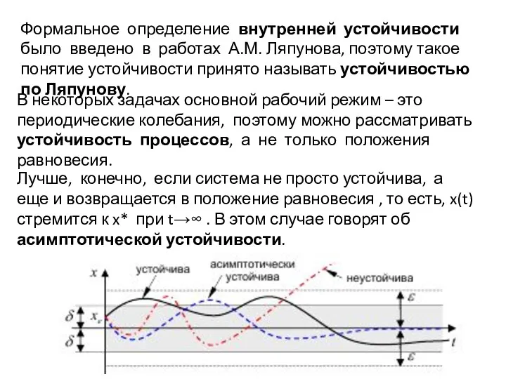 В некоторых задачах основной рабочий режим – это периодические колебания,