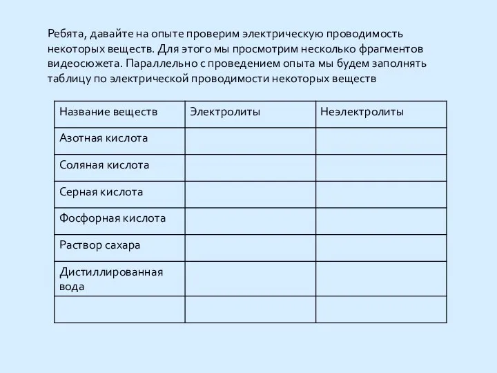 Ребята, давайте на опыте проверим электрическую проводимость некоторых веществ. Для