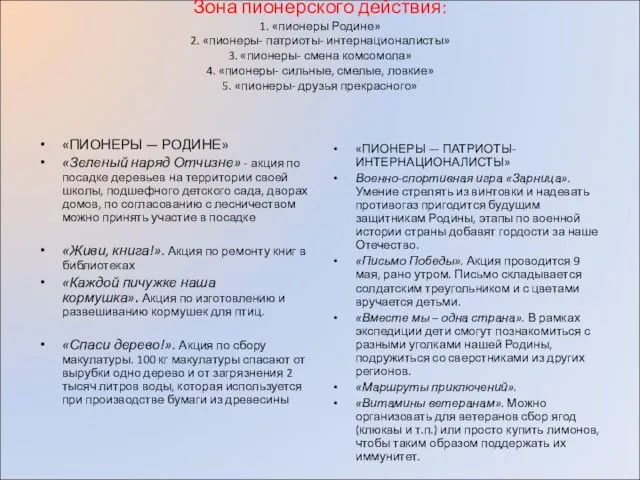 Зона пионерского действия: 1. «пионеры Родине» 2. «пионеры- патриоты- интернационалисты»