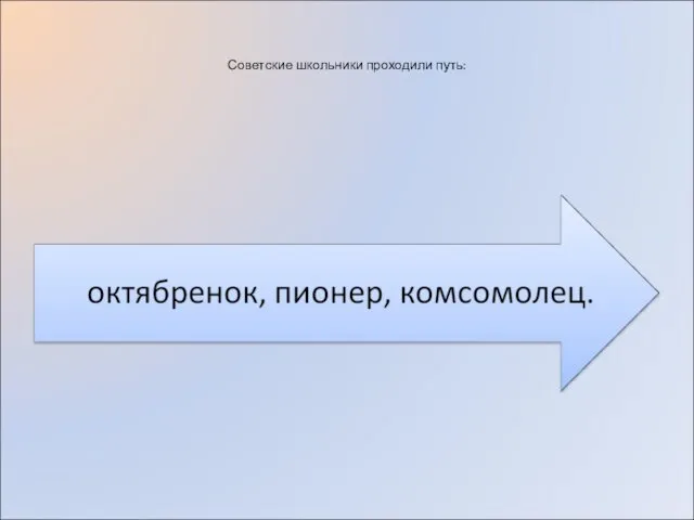 Советские школьники проходили путь: