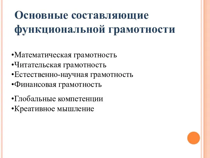 Основные составляющие функциональной грамотности Математическая грамотность Читательская грамотность Естественно-научная грамотность Финансовая грамотность Глобальные компетенции Креативное мышление