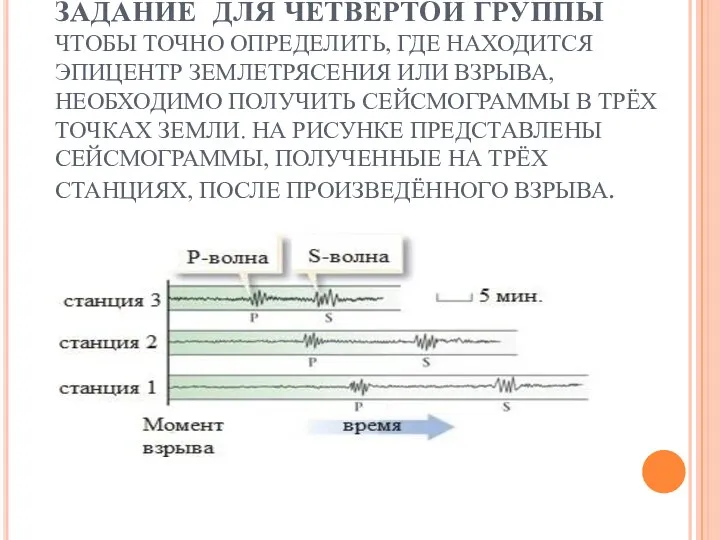 ЗАДАНИЕ ДЛЯ ЧЕТВЕРТОЙ ГРУППЫ ЧТОБЫ ТОЧНО ОПРЕДЕЛИТЬ, ГДЕ НАХОДИТСЯ ЭПИЦЕНТР