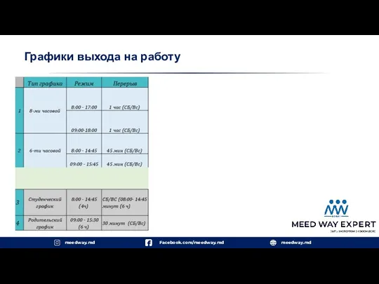 Графики выхода на работу meedway.md meedway.md Facebook.com/meedway.md