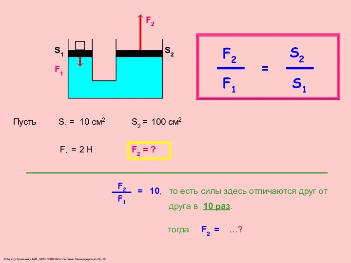 F2 F1 S2 S1 = Пусть S1 = F1 =