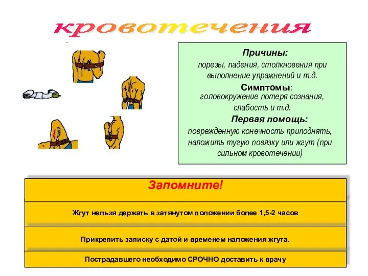 кровотечения Причины: Симптомы: Первая помощь: порезы, падения, столкновения при выполнение