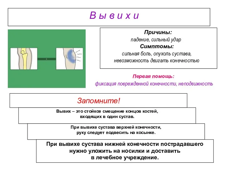 Запомните! В ы в и х и падение, сильный удар