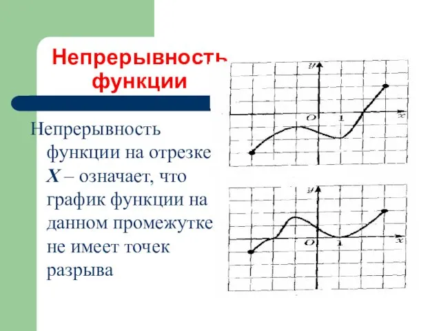 Непрерывность функции Непрерывность функции на отрезке Х – означает, что график функции на