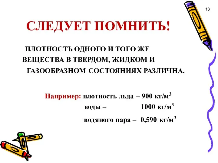 СЛЕДУЕТ ПОМНИТЬ! ПЛОТНОСТЬ ОДНОГО И ТОГО ЖЕ ВЕЩЕСТВА В ТВЕРДОМ,