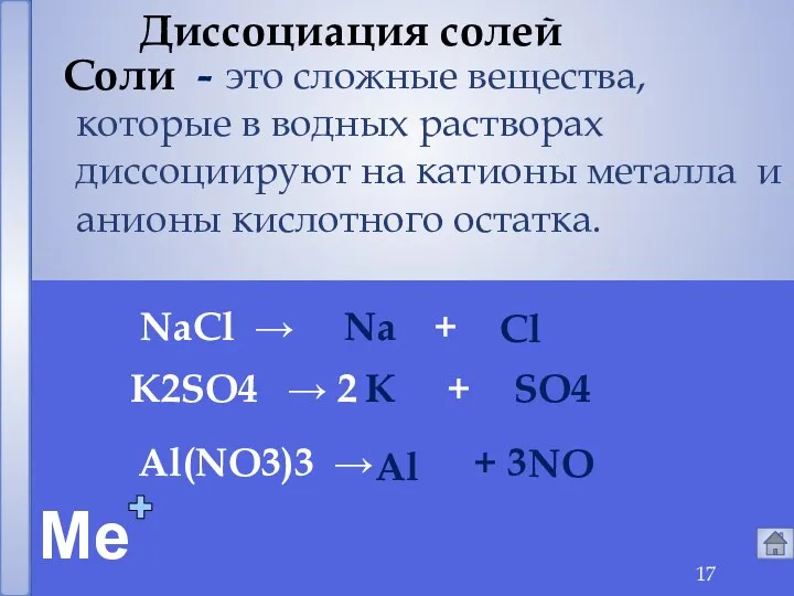 это сложные вещества, которые в водных растворах диссоциируют на катионы