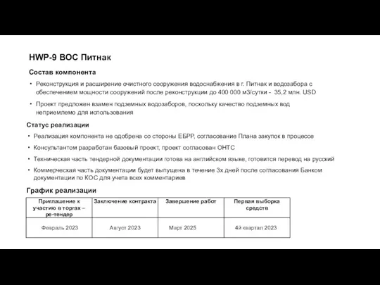 HWP-9 ВОС Питнак Состав компонента Реконструкция и расширение очистного сооружения