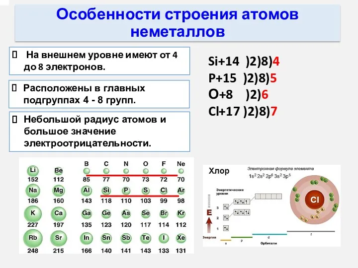 Расположены в главных подгруппах 4 - 8 групп. Особенности строения