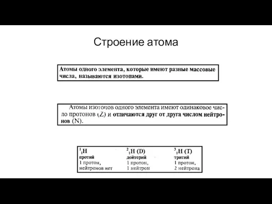 Строение атома