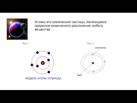 Атомы-это химические частицы, являющиеся пределом химического разложения любого вещества. Рис. 2 Рис.1