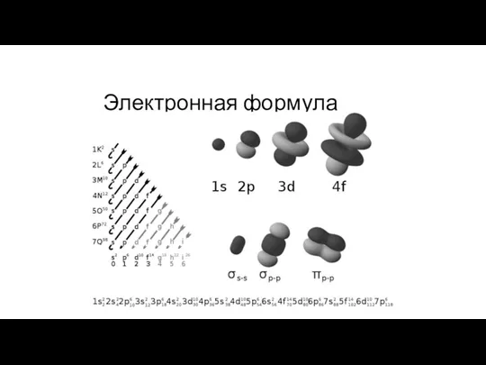 Электронная формула