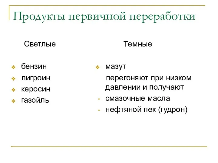 Продукты первичной переработки Светлые бензин лигроин керосин газойль Темные мазут