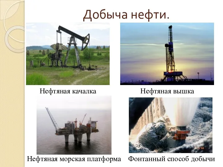 Добыча нефти. Нефтяная морская платформа Нефтяная вышка Нефтяная качалка Фонтанный способ добычи