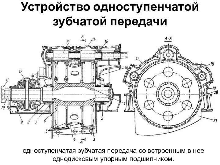 Устройство одноступенчатой зубчатой передачи одноступенчатая зубчатая передача со встроенным в нее однодисковым упорным подшипником.