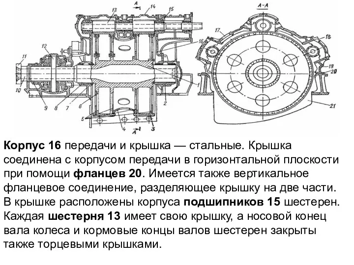 Корпус 16 передачи и крышка — стальные. Крышка соединена с