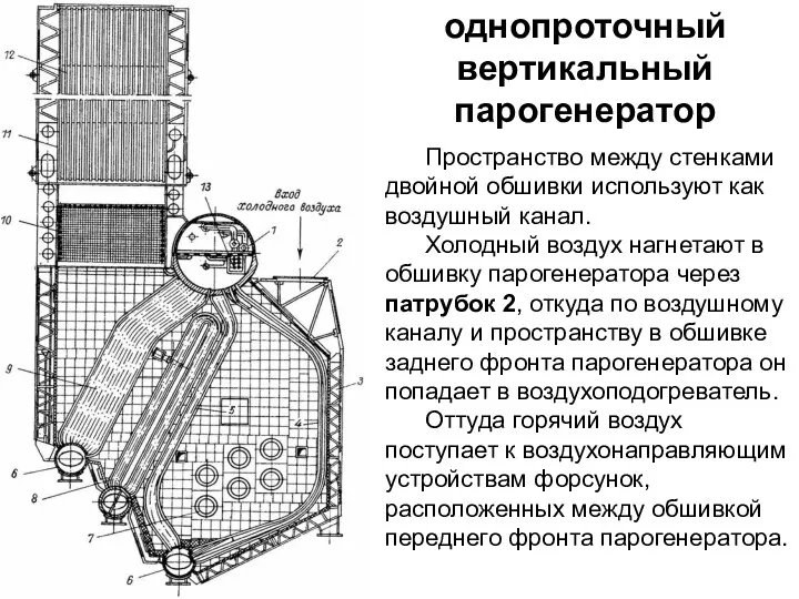 однопроточный вертикальный парогенератор Пространство между стенками двойной обшивки используют как