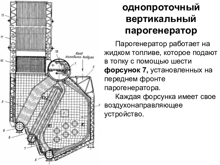 однопроточный вертикальный парогенератор Парогенератор работает на жидком топливе, которое подают