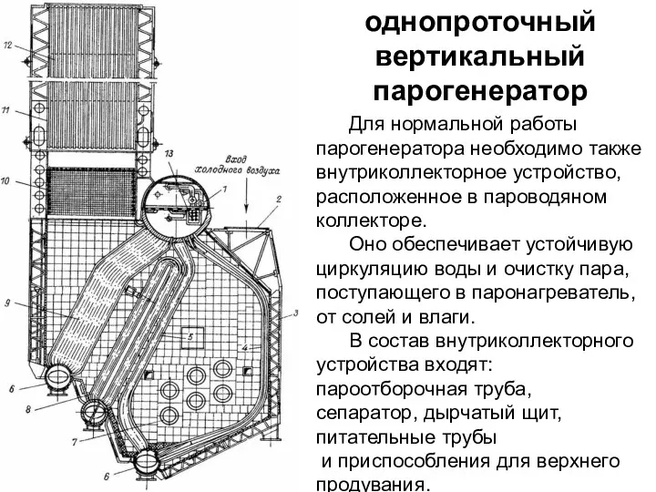 однопроточный вертикальный парогенератор Для нормальной работы парогенератора необходимо также внутриколлекторное