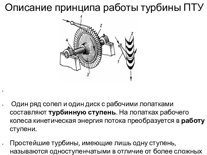 Описание принципа работы турбины ПТУ Один ряд сопел и один