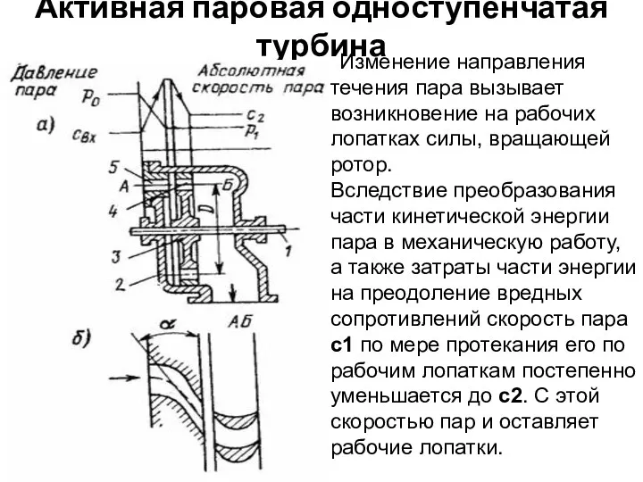 Активная паровая одноступенчатая турбина Изменение направления течения пара вызывает возникновение