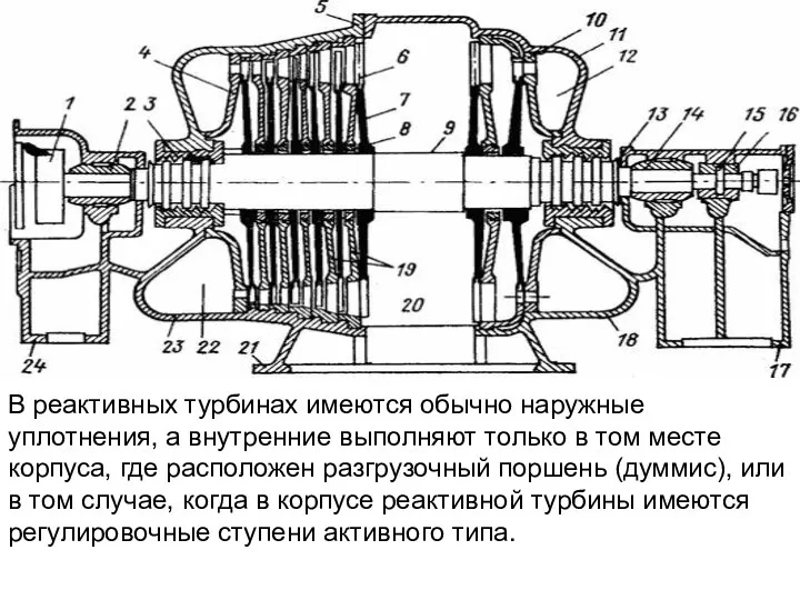 В реактивных турбинах имеются обычно наружные уплотнения, а внутренние выполняют